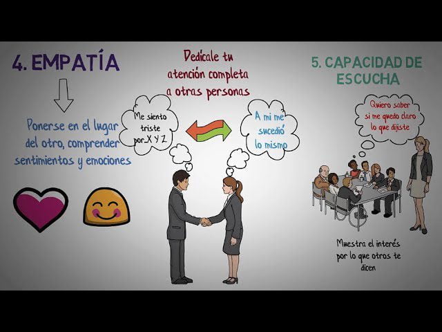 Habilidades-de-comunicacion-para-el-exito-en-el-ambito-artistico - Notadeprensa.eu