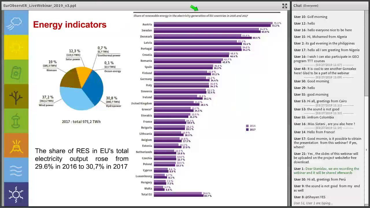 AG-RENEWABLES-IBERIAN-SOLAR-I-FCR - Notadeprensa.eu
