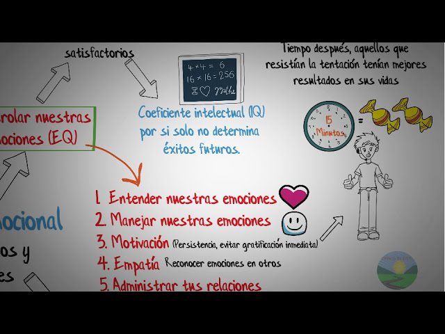 El-impacto-de-la-inteligencia-emocional-en-la-comunicacion-empresarial - Notadeprensa.eu