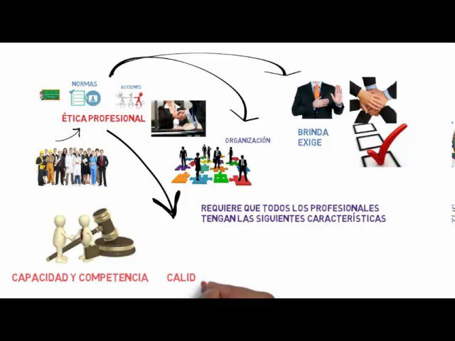La-etica-en-la-comunicacion-Principios-fundamentales-a-tener-en-cuenta - Notadeprensa.eu