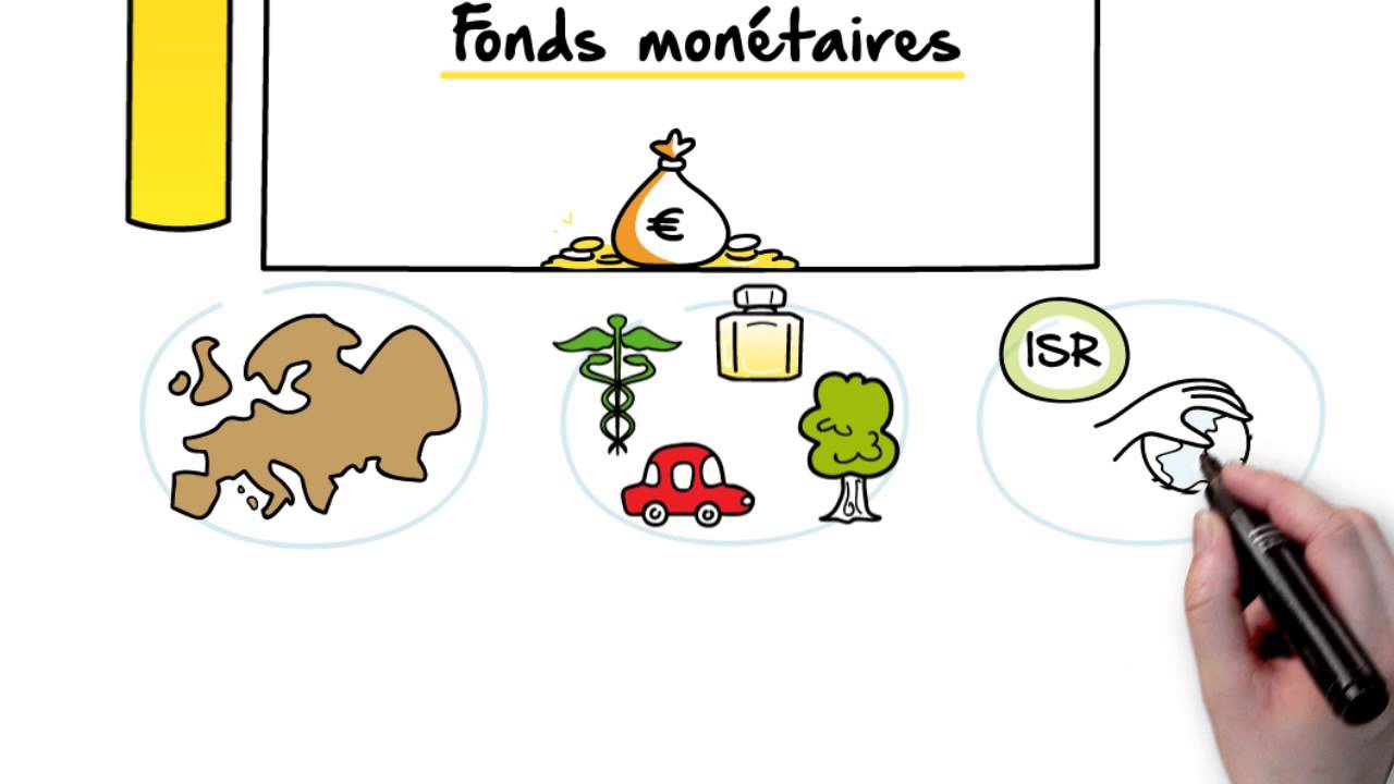 ASGUARD 2020 SICAV SA