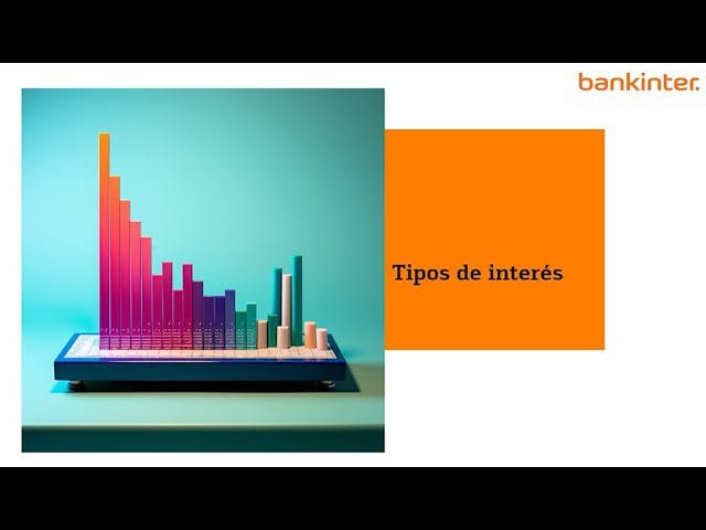 BANKINTER IBEX 2025 II GARANTIZADO FI