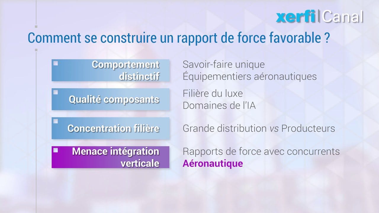 BANKINTER PLATEA AGRESIVO FI