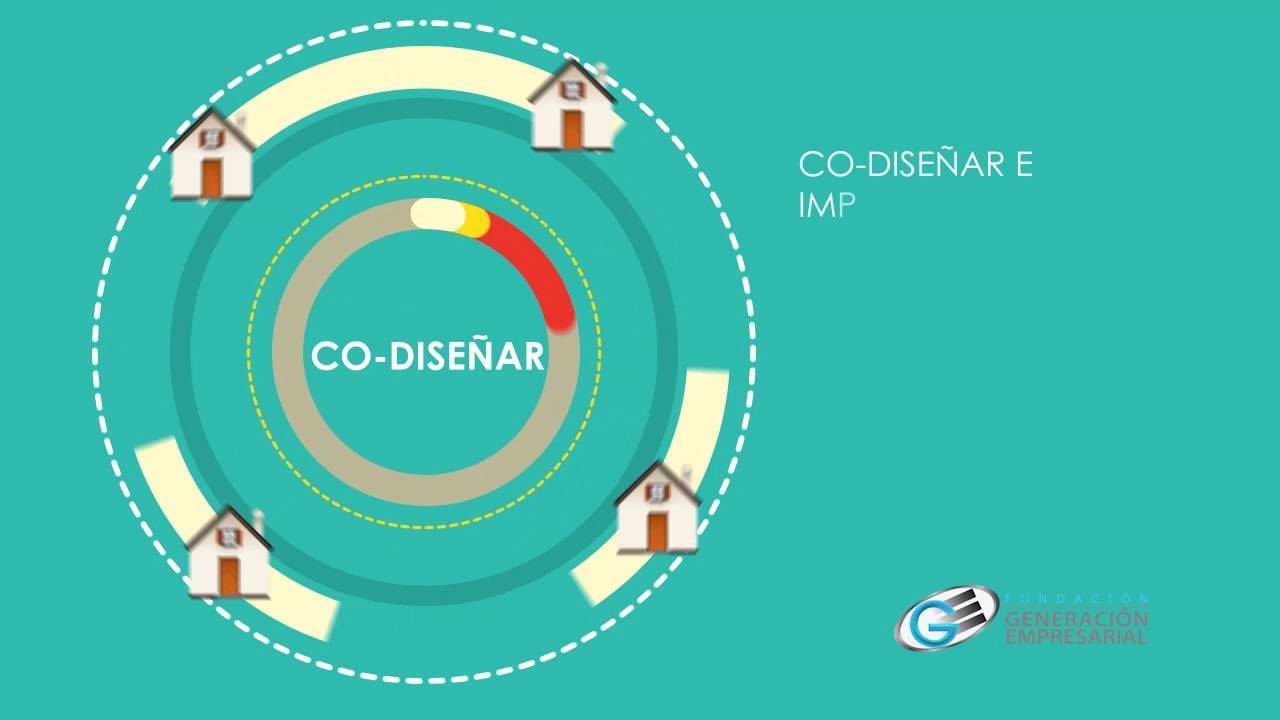 Las-mejores-practicas-en-relaciones-publicas-para-pequenas-empresas - Notadeprensa.eu Las mejores prácticas en relaciones públicas para pequeñas empresas