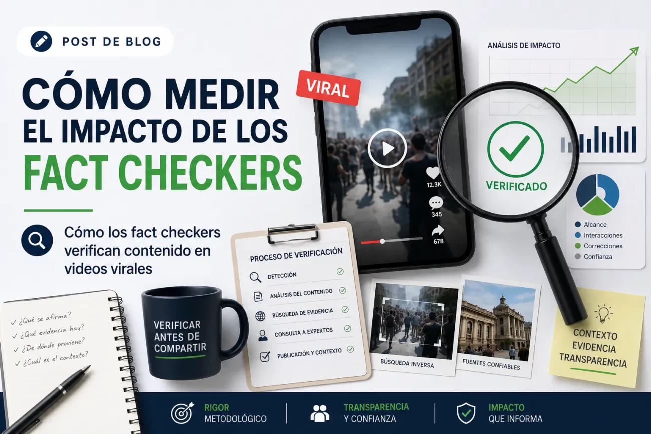 como-medir-el-impacto-de-los-fact-checkers-Como-los-fact-checkers-verifican-contenido-en-videos-virales - Notadeprensa.eu cómo medir el impacto de los fact checkers Cómo los fact checkers verifican contenido en videos virales