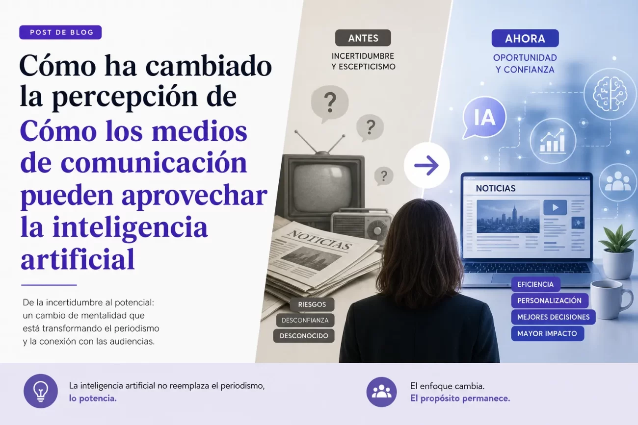 como-ha-cambiado-la-percepcion-de-Como-los-medios-de-comunicacion-pueden-aprovechar-la-inteligencia-artificial - Notadeprensa.eu cómo ha cambiado la percepción de Cómo los medios de comunicación pueden aprovechar la inteligencia artificial
