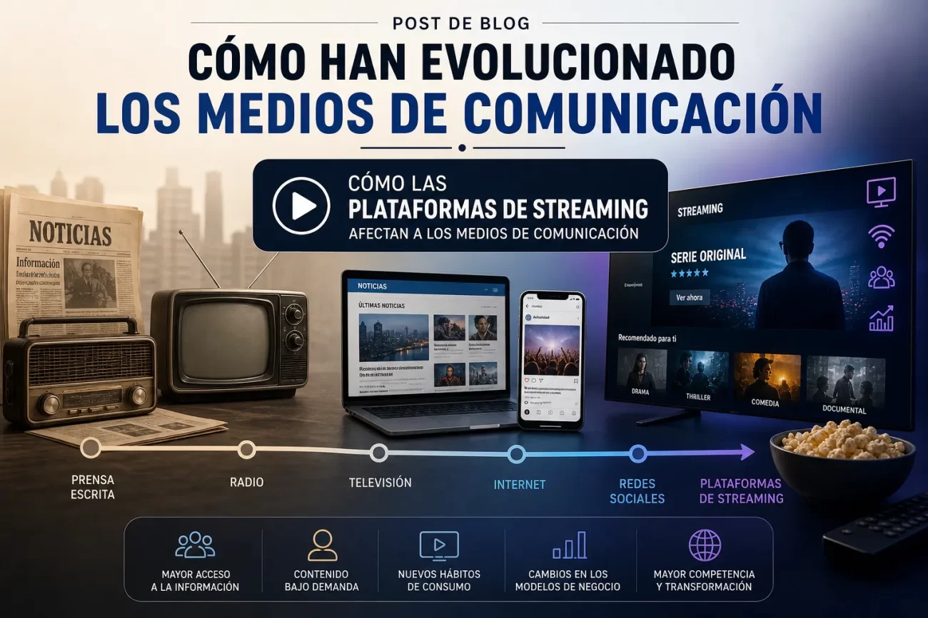 como-han-evolucionado-los-medios-de-comunicacion-Como-las-plataformas-de-streaming-afectan-a-los-medios-de-comunicacion - Notadeprensa.eu cómo han evolucionado los medios de comunicación Cómo las plataformas de streaming afectan a los medios de comunicación